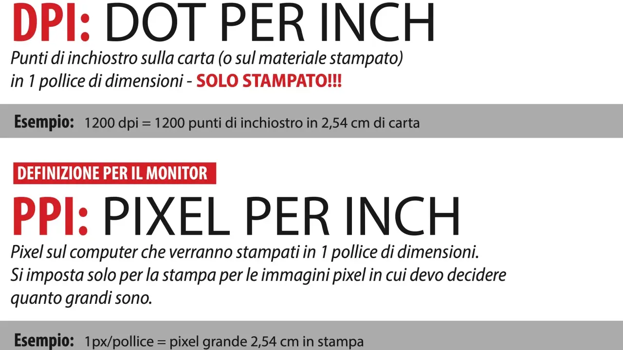 Spiegazione di DPI (punti per pollice) e PPI (pixel per pollice), concetti chiave per capire cos'è la risoluzione di un'immagine stampata o visualizzata.