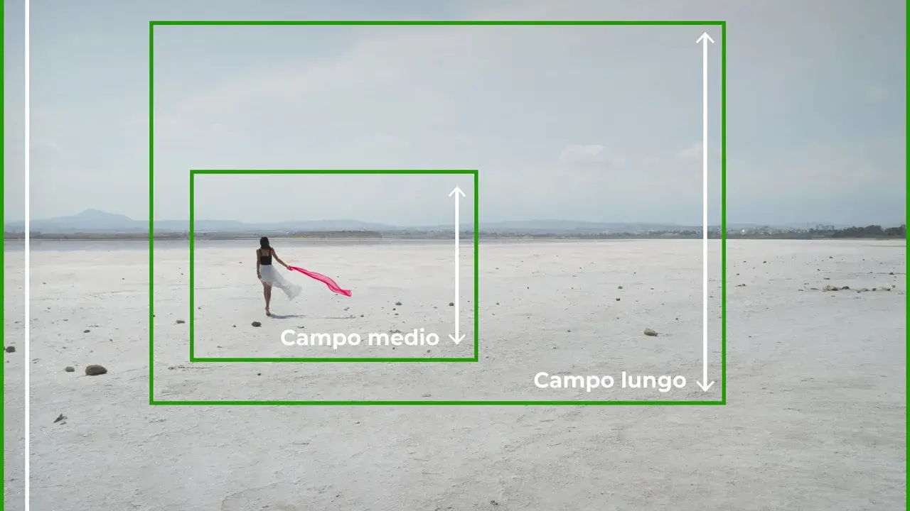 Esempi di inquadrature fotografiche: campo lunghissimo, campo lungo e campo medio con una donna che corre su un terreno salino.