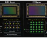 Confronto tra sensore CMOS, con amplificatore per ogni pixel, e sensore CCD, dove la carica viene trasferita.