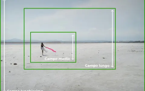 Esempi di inquadrature fotografiche: campo lunghissimo, campo lungo e campo medio con una donna che corre su un terreno salino.