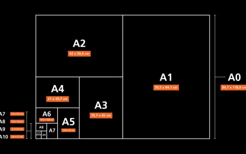 Schema che illustra le proporzioni dei vari formati immagine della serie A, da A0 ad A10, con le relative dimensioni in cm.