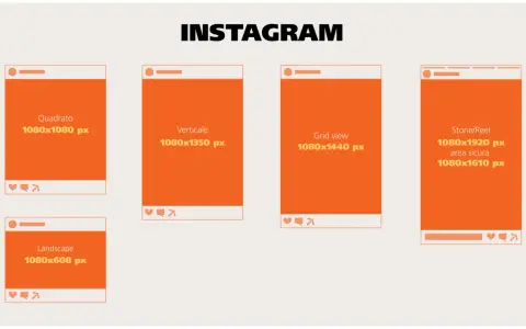 Guida alle misure fotografico per Instagram: quadrato, verticale, landscape, grid view e storie/reel con dimensioni in pixel.