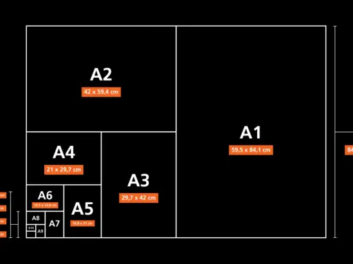 Schema che illustra le proporzioni dei vari formati immagine della serie A, da A0 ad A10, con le relative dimensioni in cm.