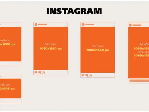 Guida alle misure fotografico per Instagram: quadrato, verticale, landscape, grid view e storie/reel con dimensioni in pixel.