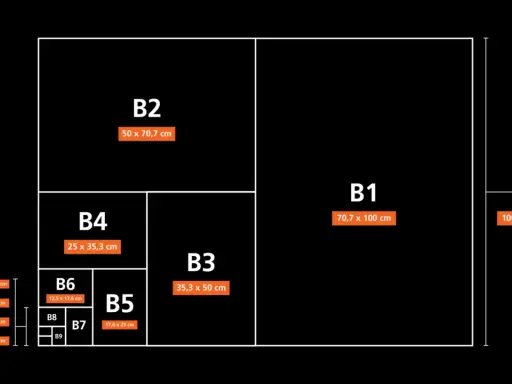 Schema dei formati carta serie B, dal B0 al B10, con dimensioni in cm.