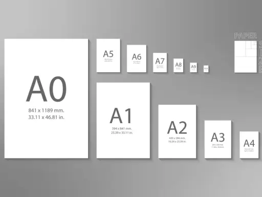 Serie di fogli con diversi formato foto digitali, dall'A0 all'A10, disposti in ordine decrescente di grandezza.