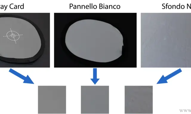Scheda grigia, pannello bianco e sfondo nero per la compensazione esposizione.