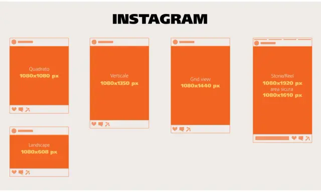 Guida alle misure fotografico per Instagram: quadrato, verticale, landscape, grid view e storie/reel con dimensioni in pixel.