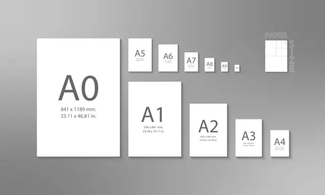 Serie di fogli con diversi formato foto digitali, dall'A0 all'A10, disposti in ordine decrescente di grandezza.