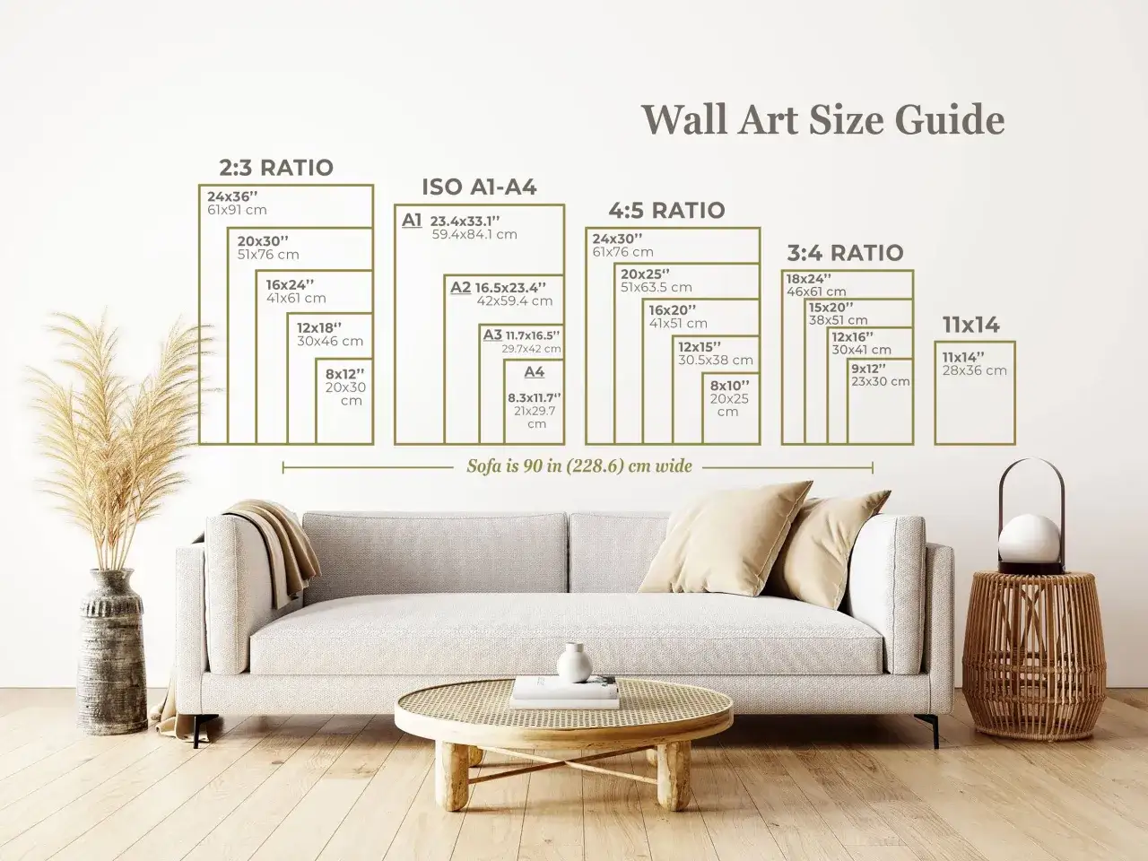 Guida alle dimensioni per quadri, con divano e decorazioni in formato classico foto.