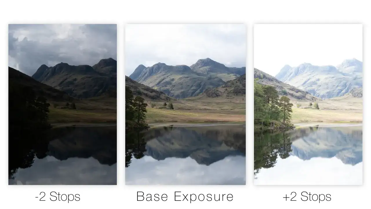 Tre immagini di un lago e montagne: sottoesposta, esposizione base e sovraesposta. Un confronto per capire se fare HDR.